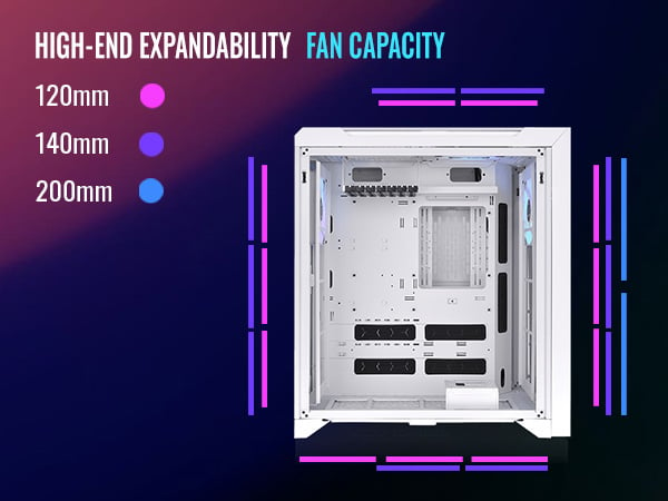 Thermaltake CTE C700 TG ARGB Snow Mid Tower Case